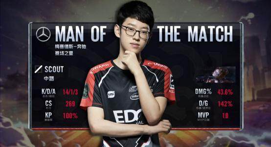 女排世锦赛小组赛第2战！中国女排3-1哥伦比亚女排，提前晋级16强