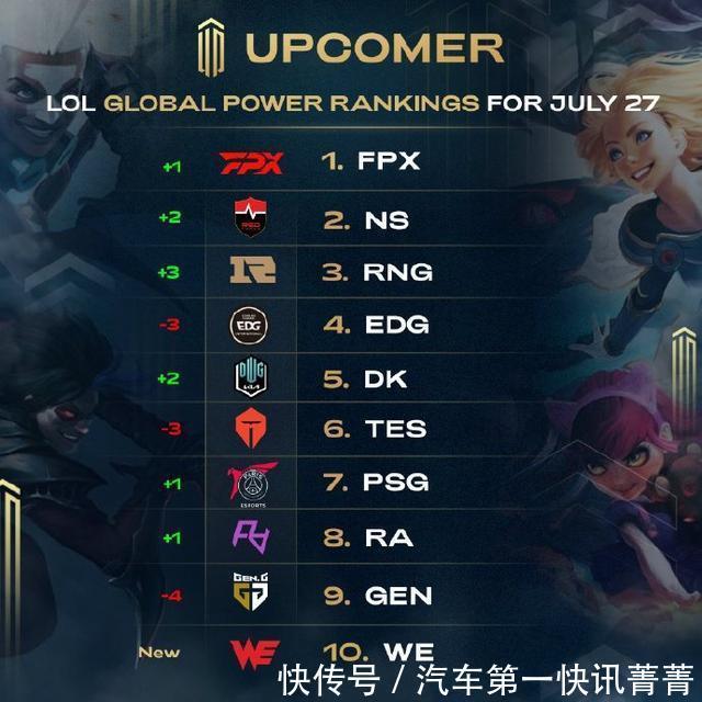 丝和管理层 丝和管理层